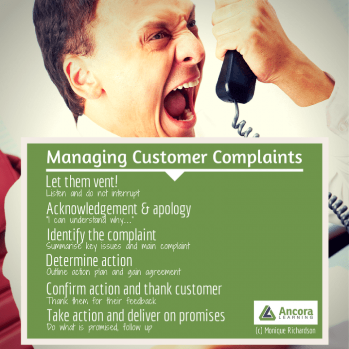 Managing Customer Complaints