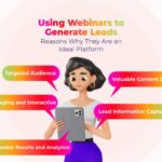 Creating Webinars for Leads