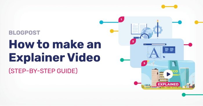 Creating Explainer Videos