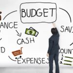 Budgeting for Entrepreneurs