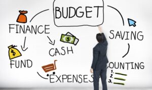 Budgeting for Entrepreneurs