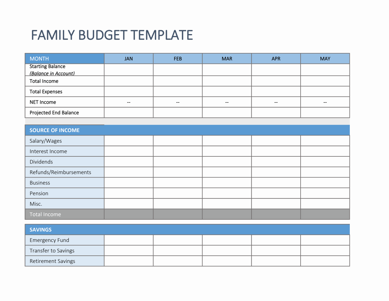 Budgeting for Families